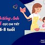 Cách Nói Tùy Bạn Trong Tiếng Anh