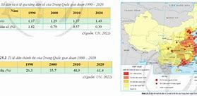 Dân Số Trung Quốc 2024 Bao Nhiêu Người