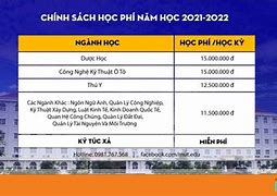 Học Phí Đại Học Quốc Tế Miền Đông 2022 Tphcm Mới Nhất