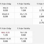 Nhận Định Phù Đổng Vs Bà Rịa Vũng Tàu